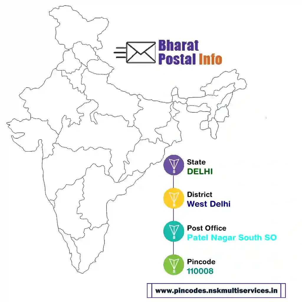 delhi-west delhi-patel nagar south so-110008